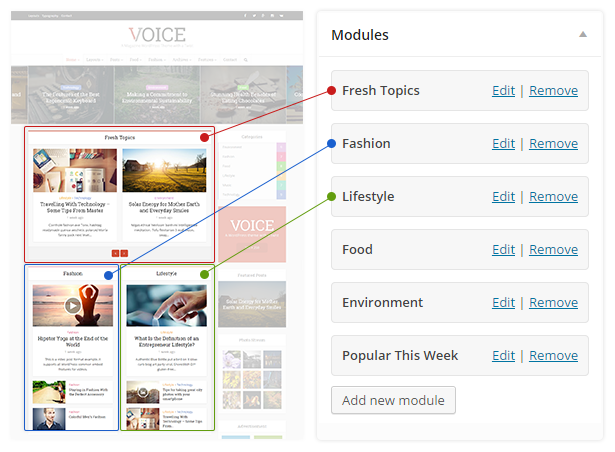 Voice - Clean News/Magazine WordPress Theme